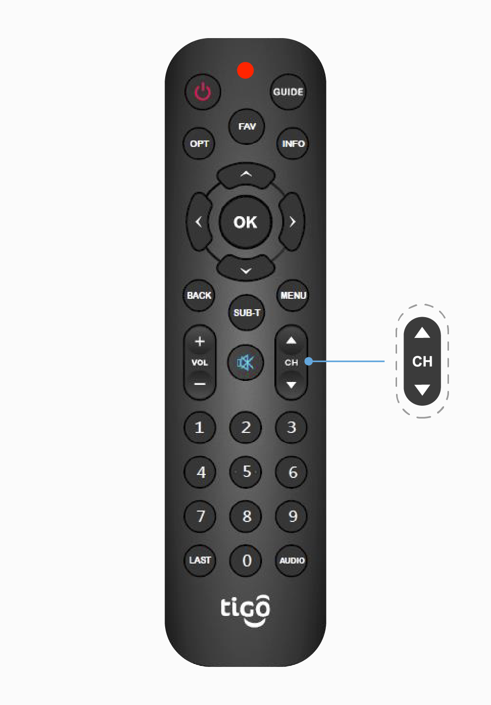aw-buscar codigo automatico remote control tigo