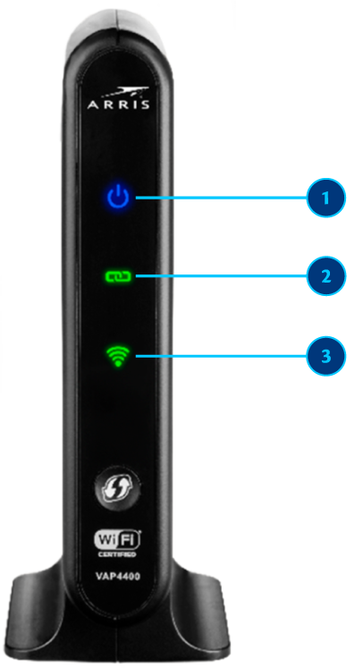 aw-Configuracion Panel Frontal Wifi Pro Tigo