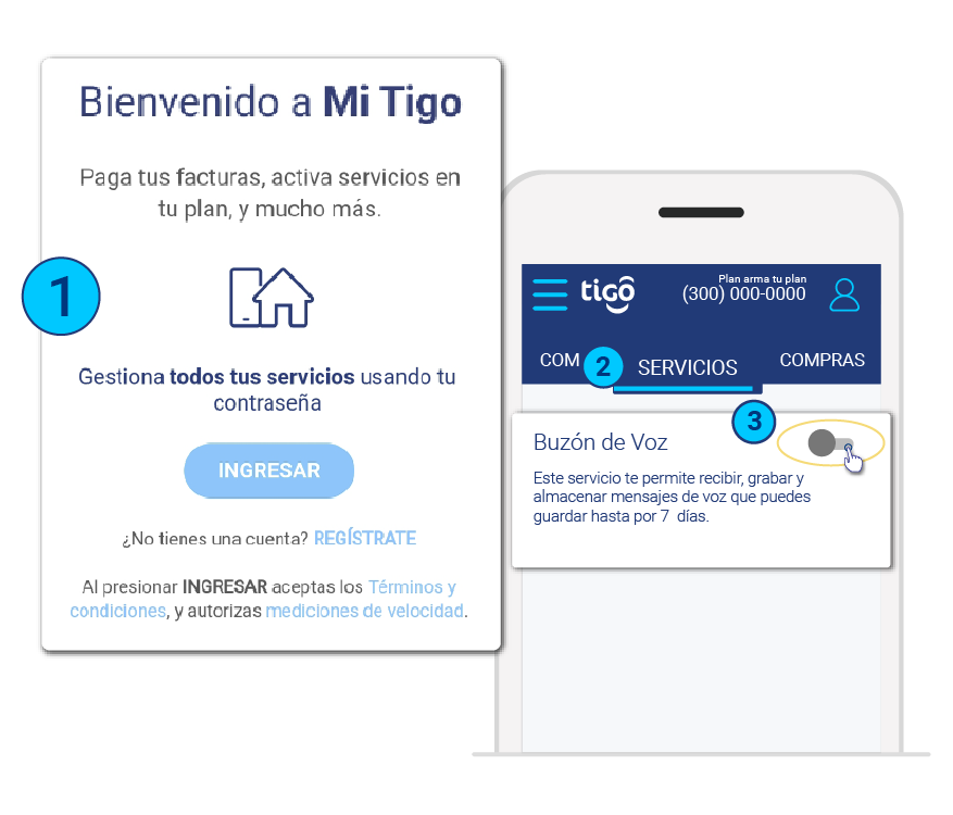 Como funciona nuestro servicio de Buzon de Voz Tigo Movil Tigo CO