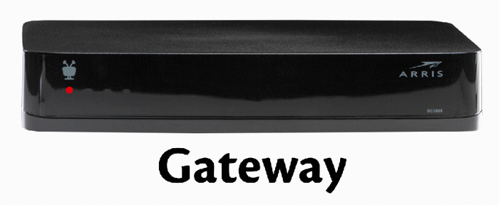 aw-decodificador Gateway TigoUne